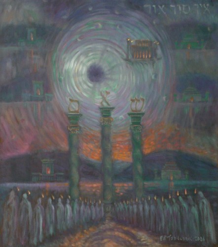 Creation of The World